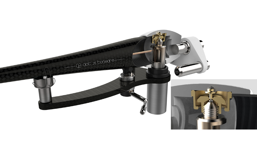 act-25-tonearm-technology.png