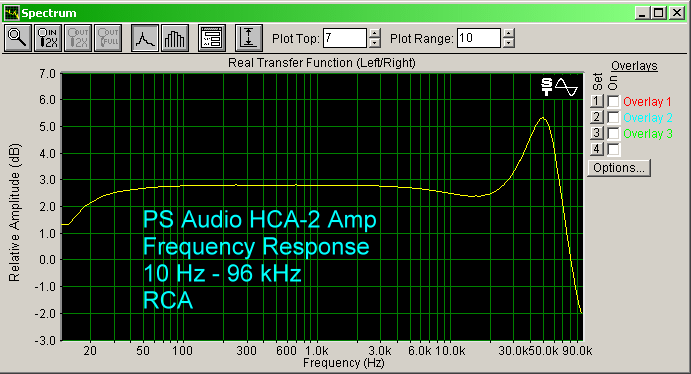ps-audio-hca-2-amp-fr-10-hz-96-khz-rca.gif